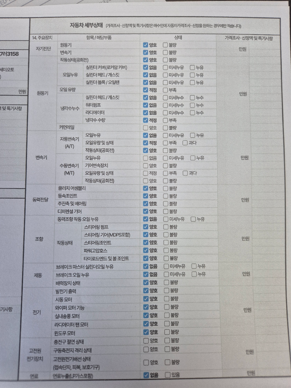 Hyundai AVANTE 2024 — inspection photo 2