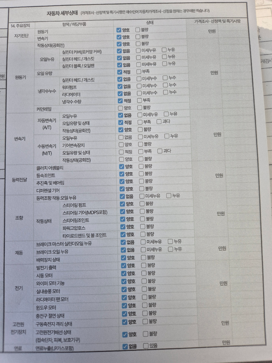 Hyundai AVANTE 2023 — inspection photo 2