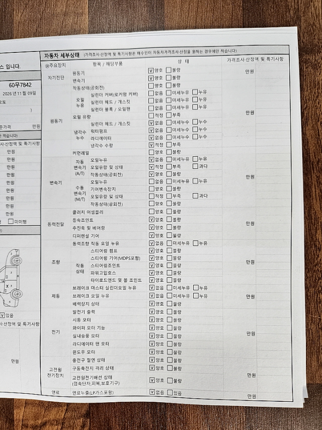 Hyundai Ioniq6 2023 — inspection photo 2