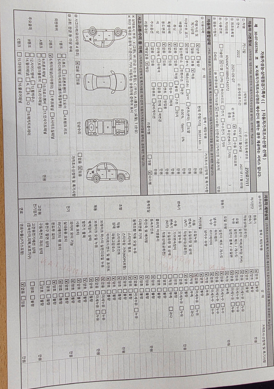 Kia Canival 2022 — inspection photo 1