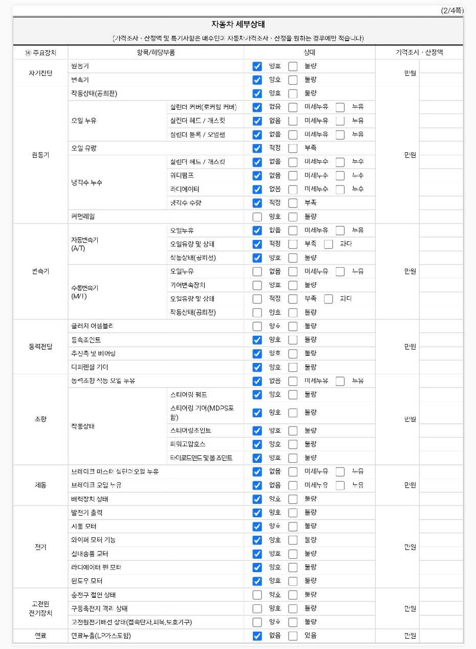 Hyundai Grandeur 2020 — inspection photo 2