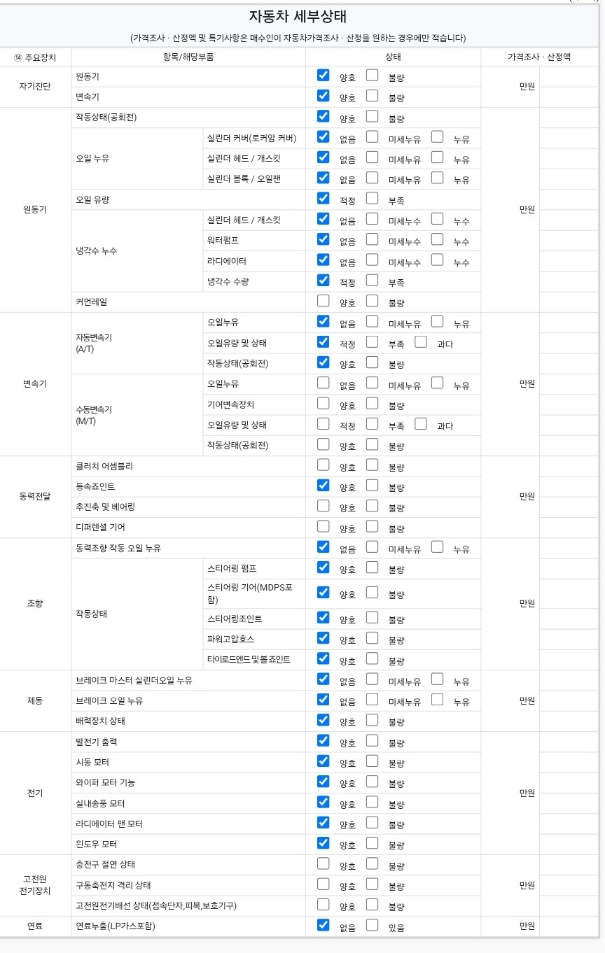 Hyundai AVANTE 2016 — inspection photo 2