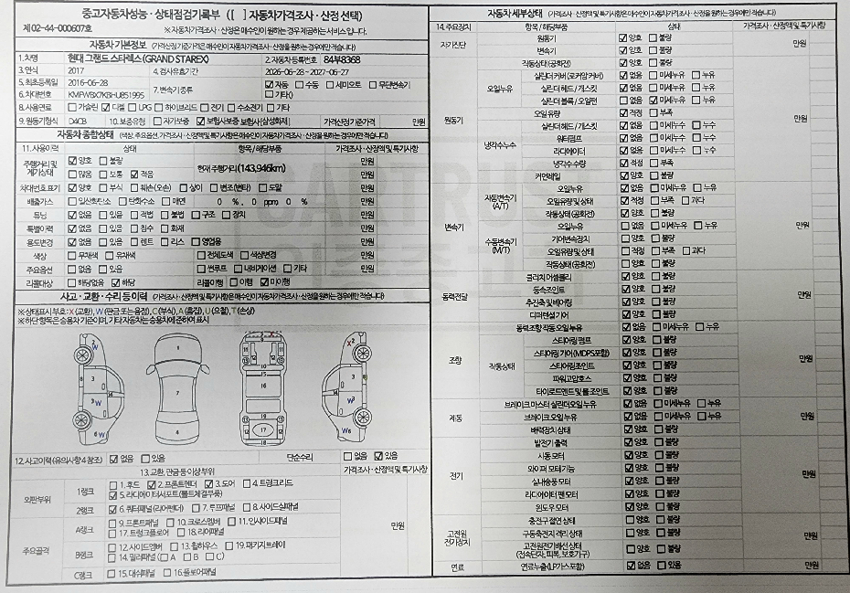 Hyundai Starex 2017 — inspection photo 1