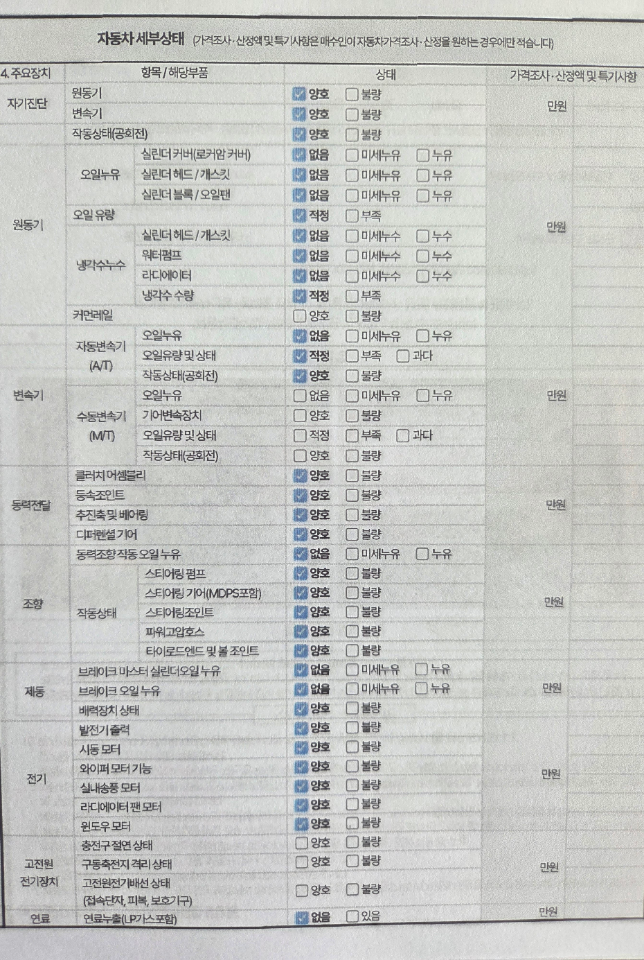 Renault Korea XM3 2020 — inspection photo 2