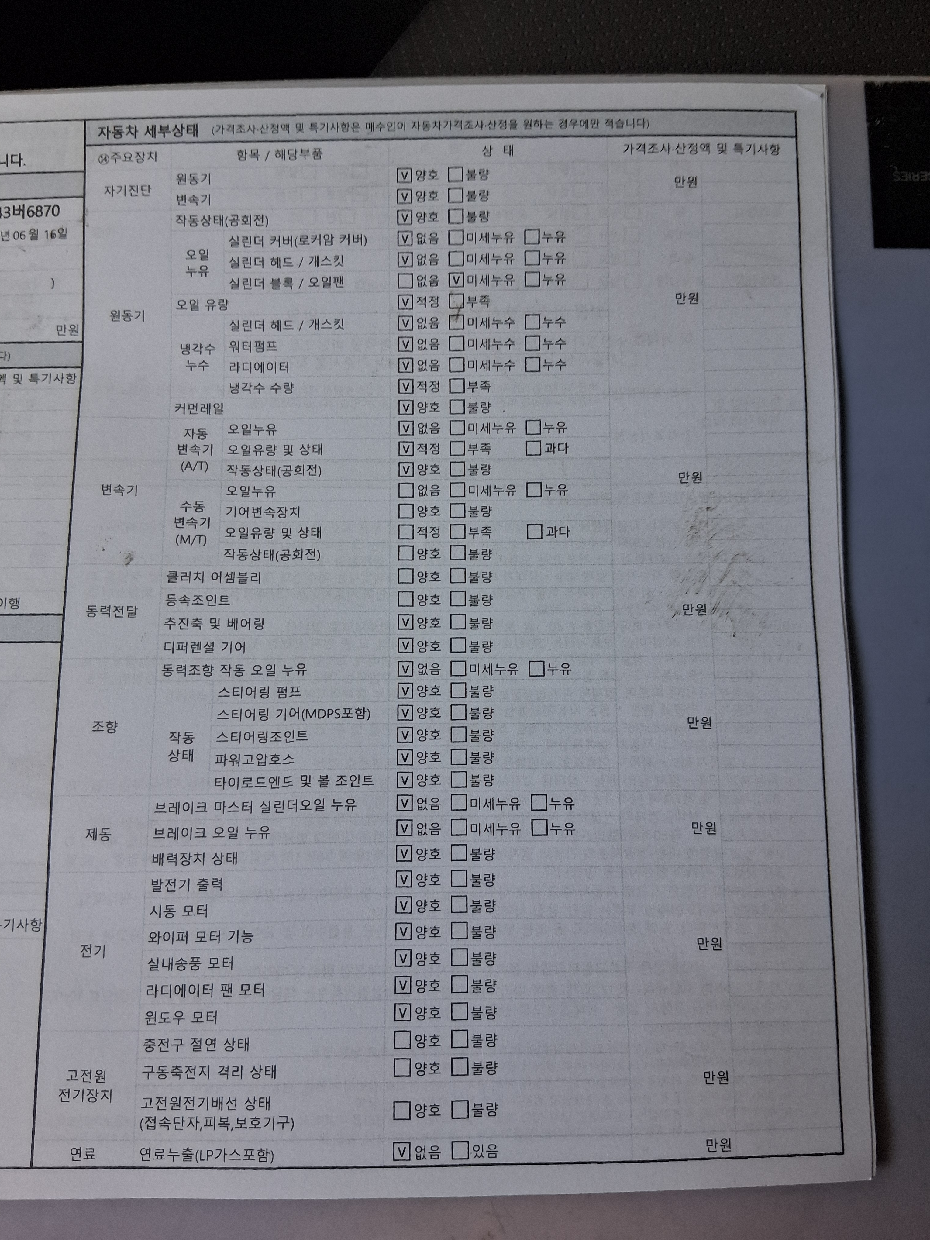 Hyundai Starex 2017 — inspection photo 2