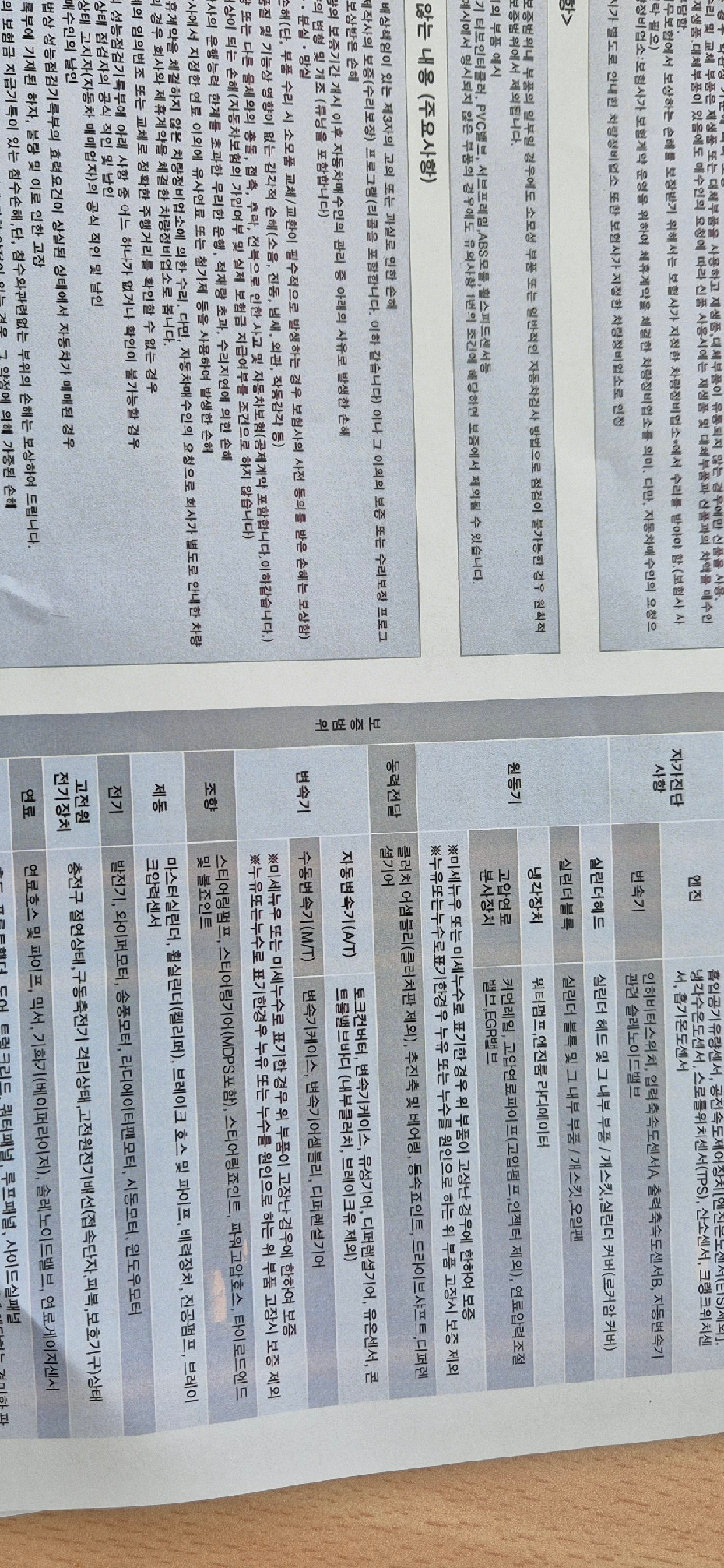 Hyundai Ioniq5 2022 — inspection photo 5