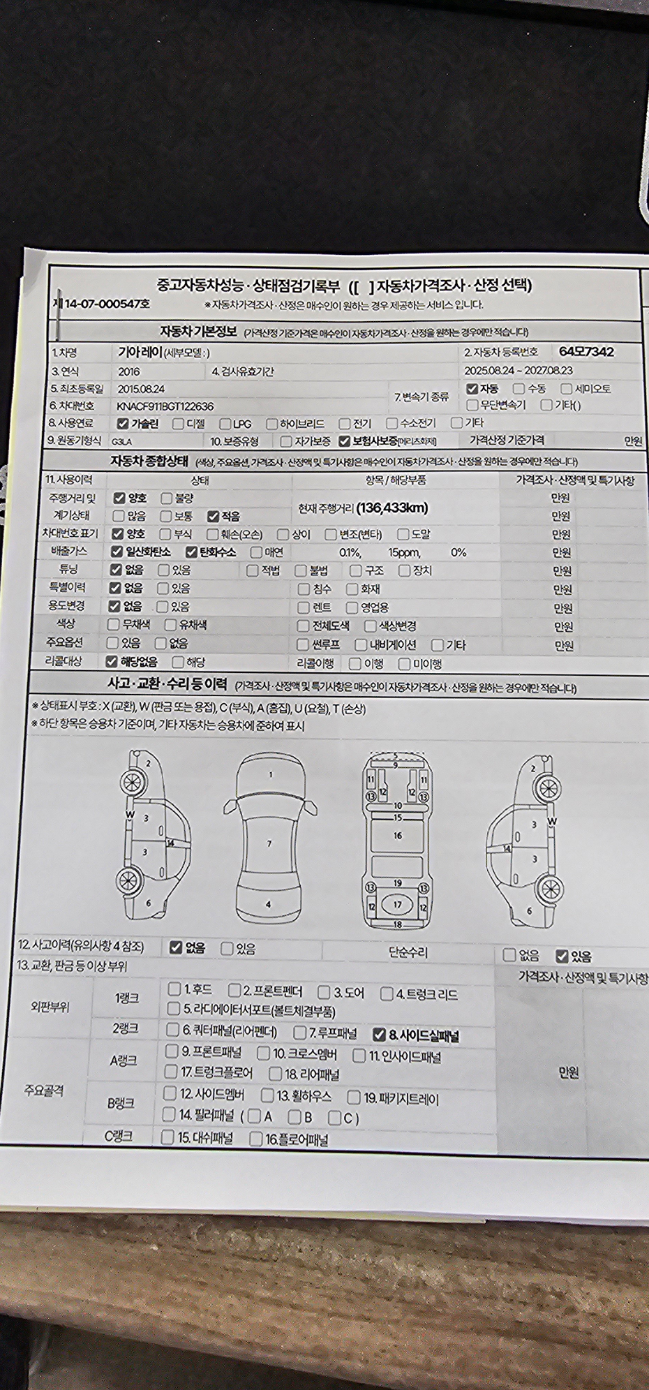 Kia RAY 2016 — inspection photo 1