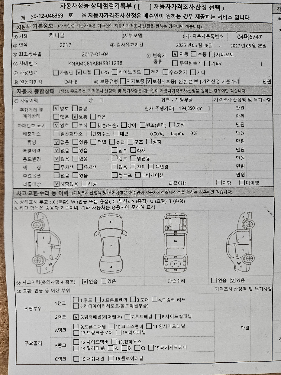 Kia Canival 2017 — inspection photo 1