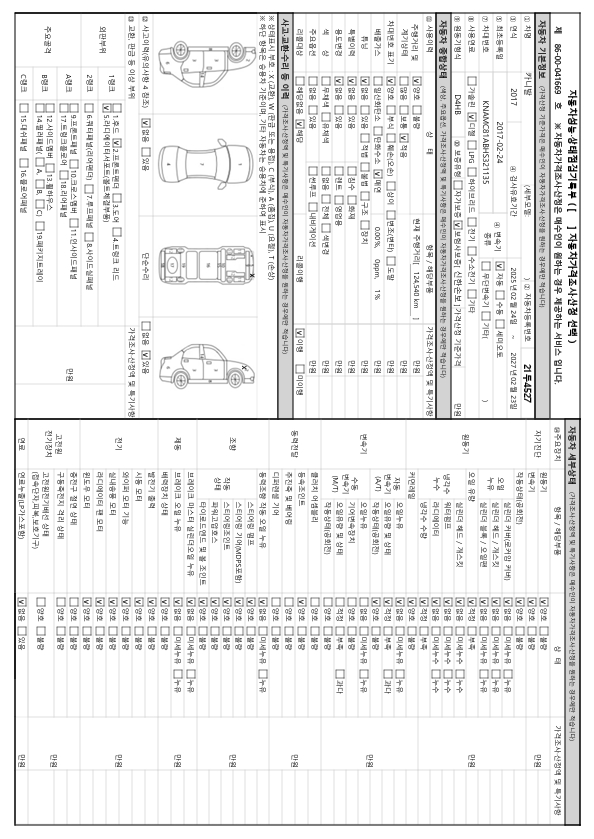 Kia Canival 2017 — inspection photo 3