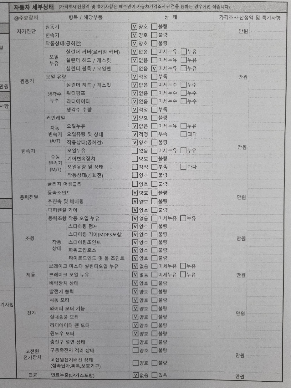 Hyundai Staria 2022 — inspection photo 2