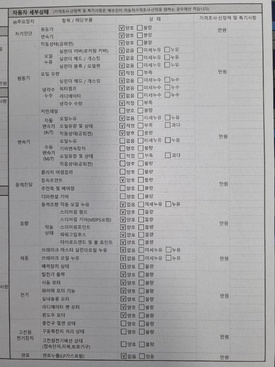 Hyundai Grandeur 2018 — inspection photo 2