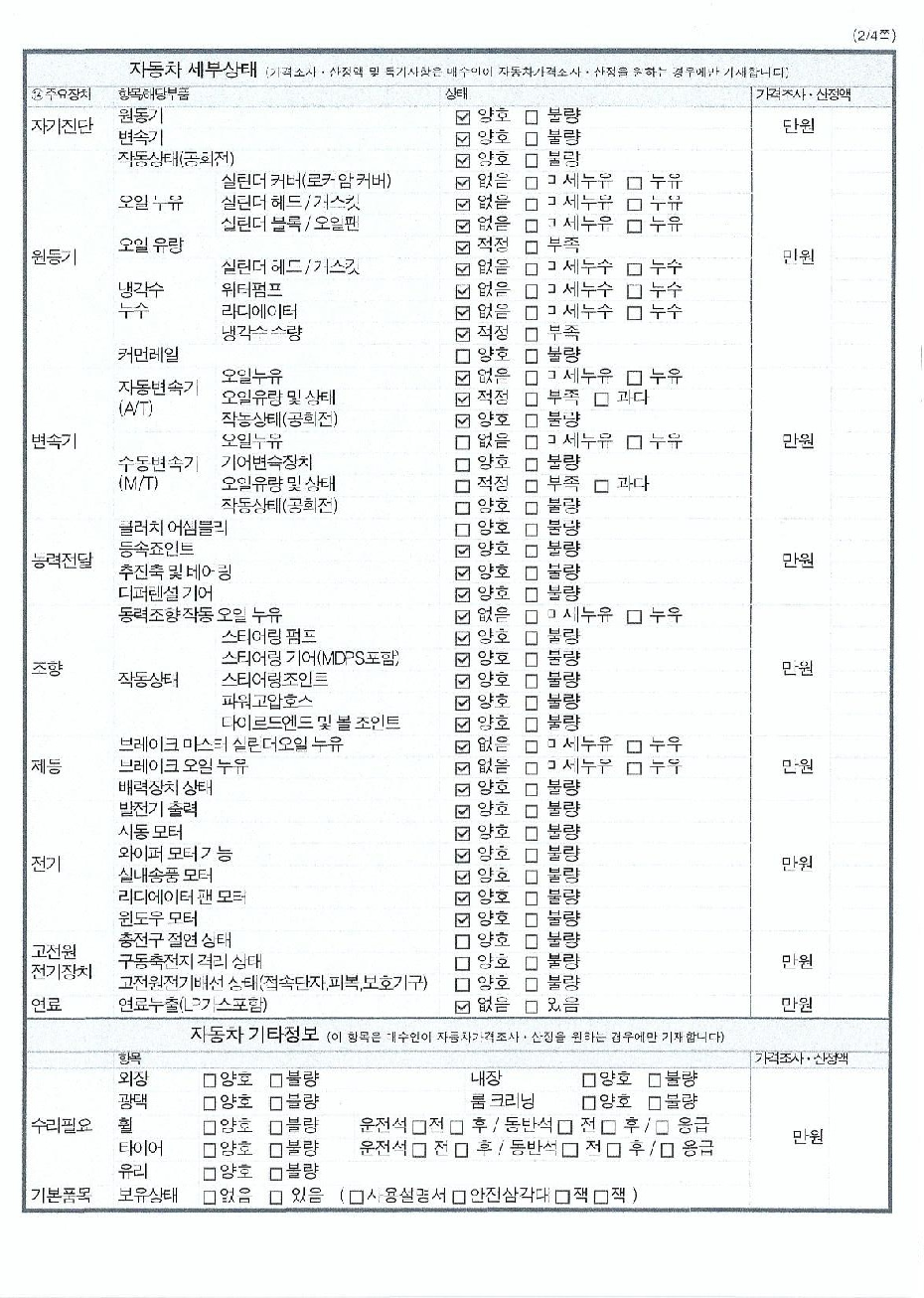 Chevrolet Korea Malibu 2019 — inspection photo 2