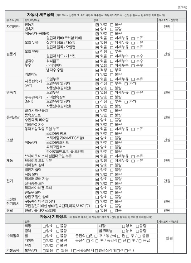 Kia morning 2023 — inspection photo 2