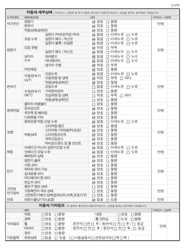 Hyundai Santafe 2008 — inspection photo 2