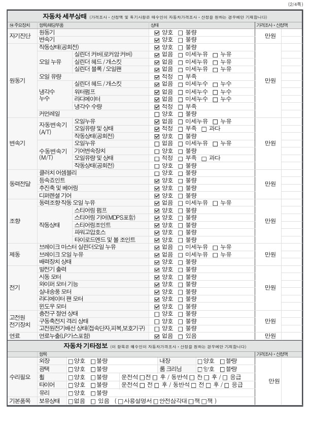 Hyundai AVANTE 2014 — inspection photo 2