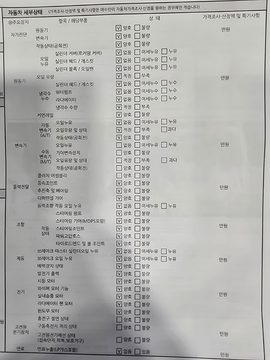 Renault Korea QM3 2016 — inspection photo 2
