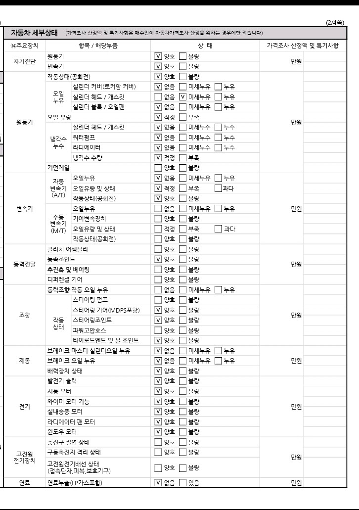 Chevrolet Korea Spark 2018 — inspection photo 2