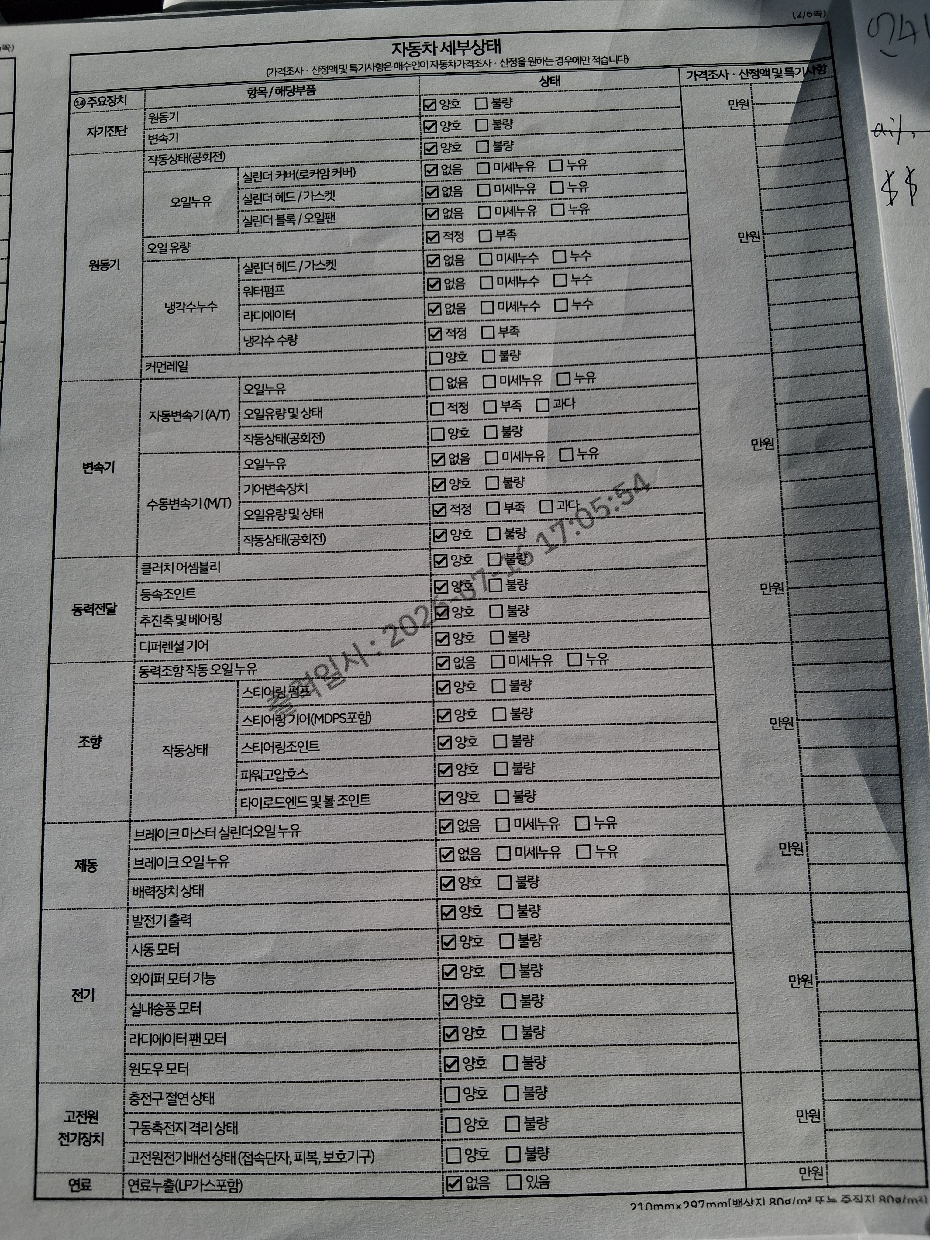 Chevrolet Korea damas 2020 — inspection photo 2