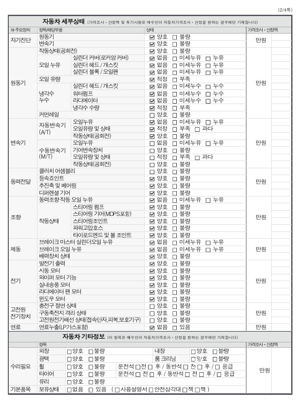 Kia Seltos 2020 — inspection photo 2