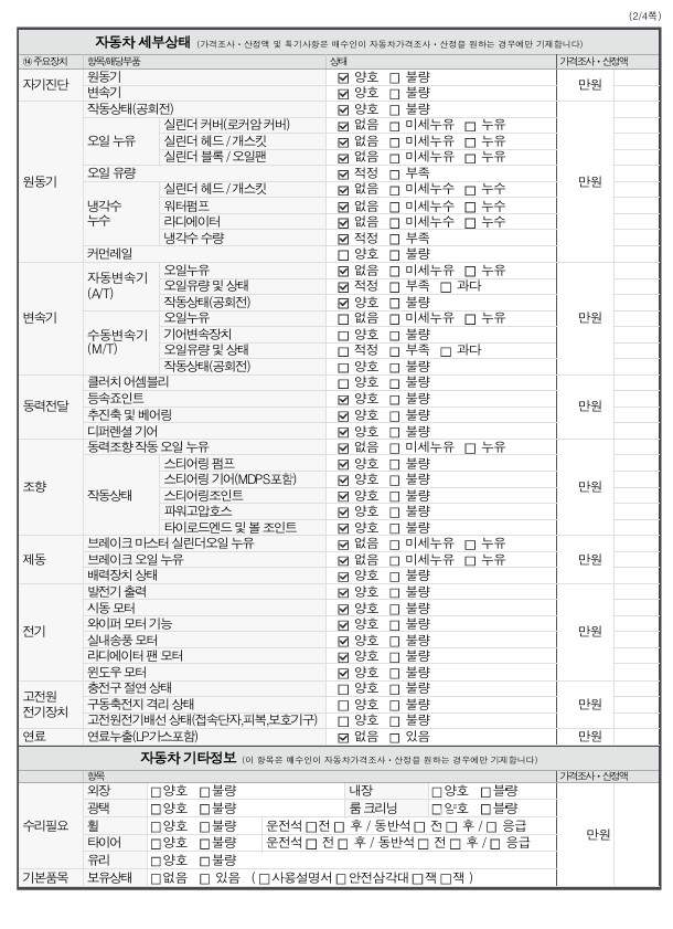 Kia RAY 2013 — inspection photo 2