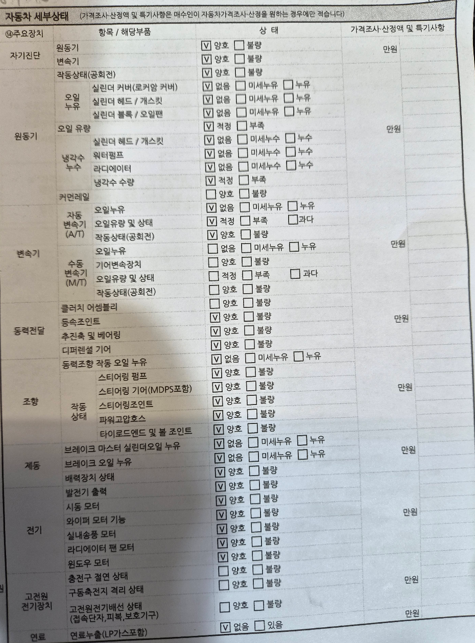 Hyundai Sonata 2013 — inspection photo 2