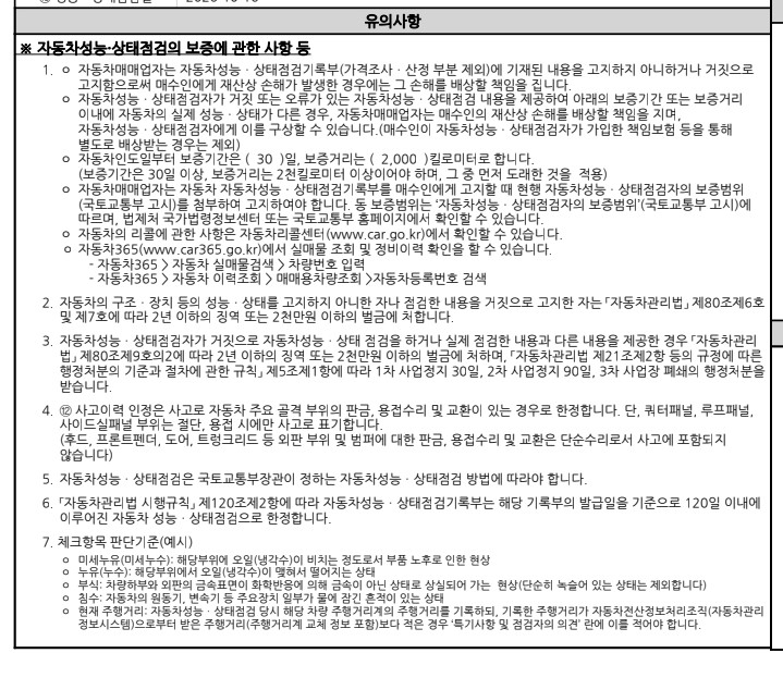 Kia Sportage 2018 — inspection photo 4