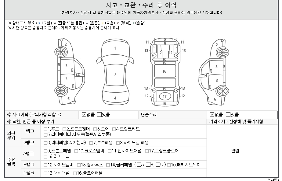 Kia Sorento 2022 — inspection photo 2