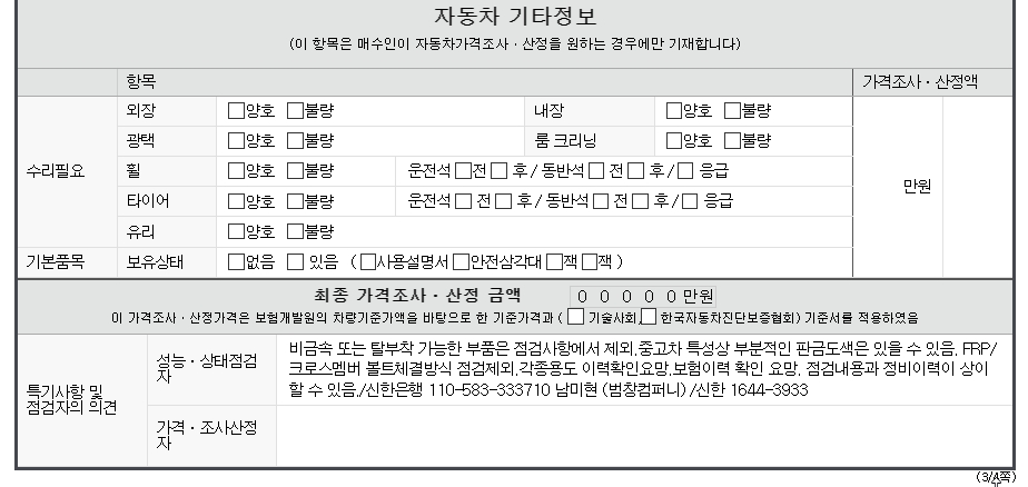 Kia Sorento 2022 — inspection photo 5
