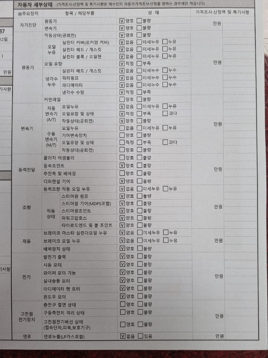 Hyundai Grandeur 2023 — inspection photo 2