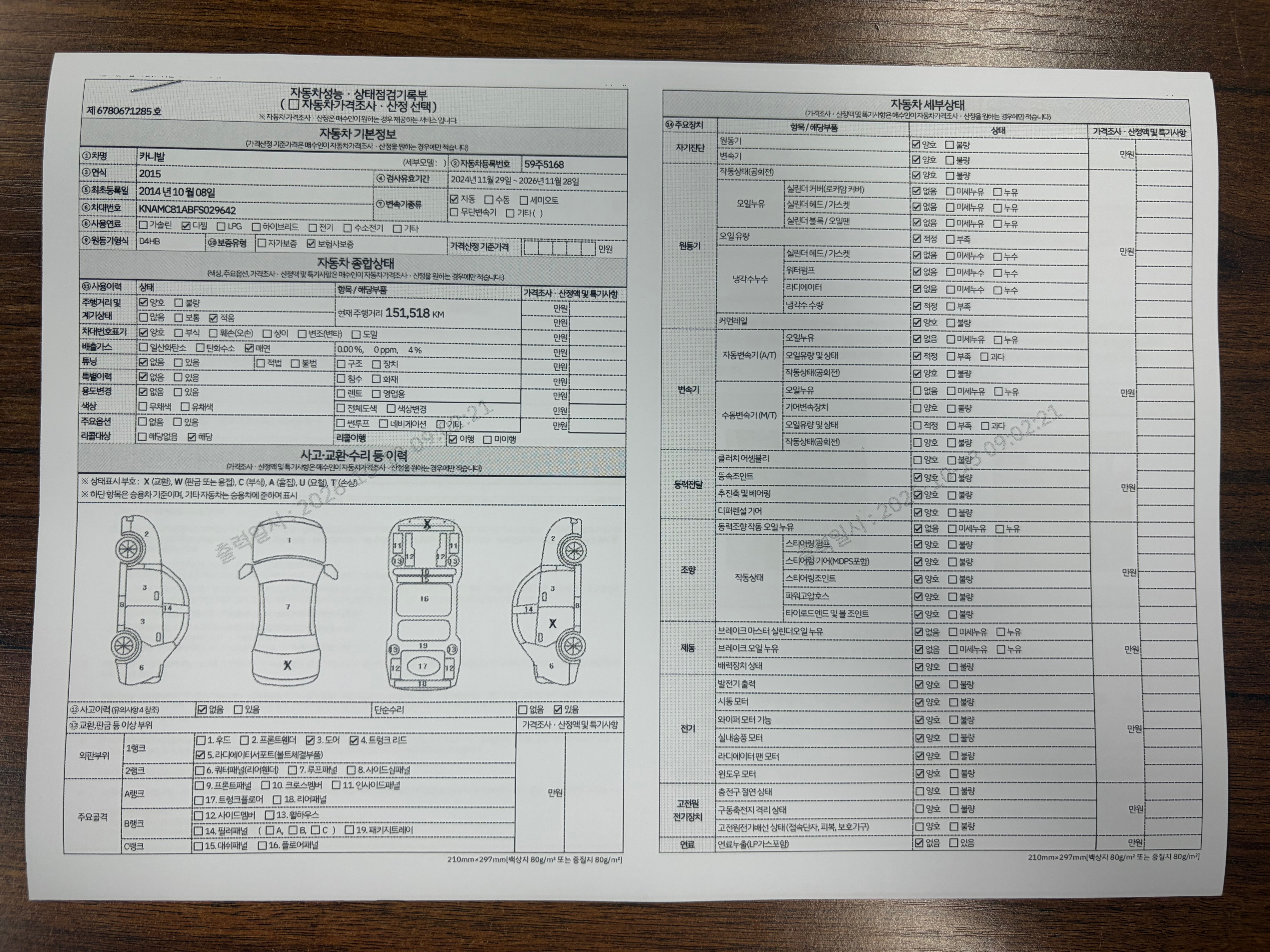 Kia Canival 2015 — inspection photo 1