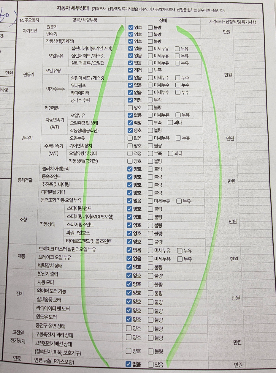 Kia K7 2020 — inspection photo 2
