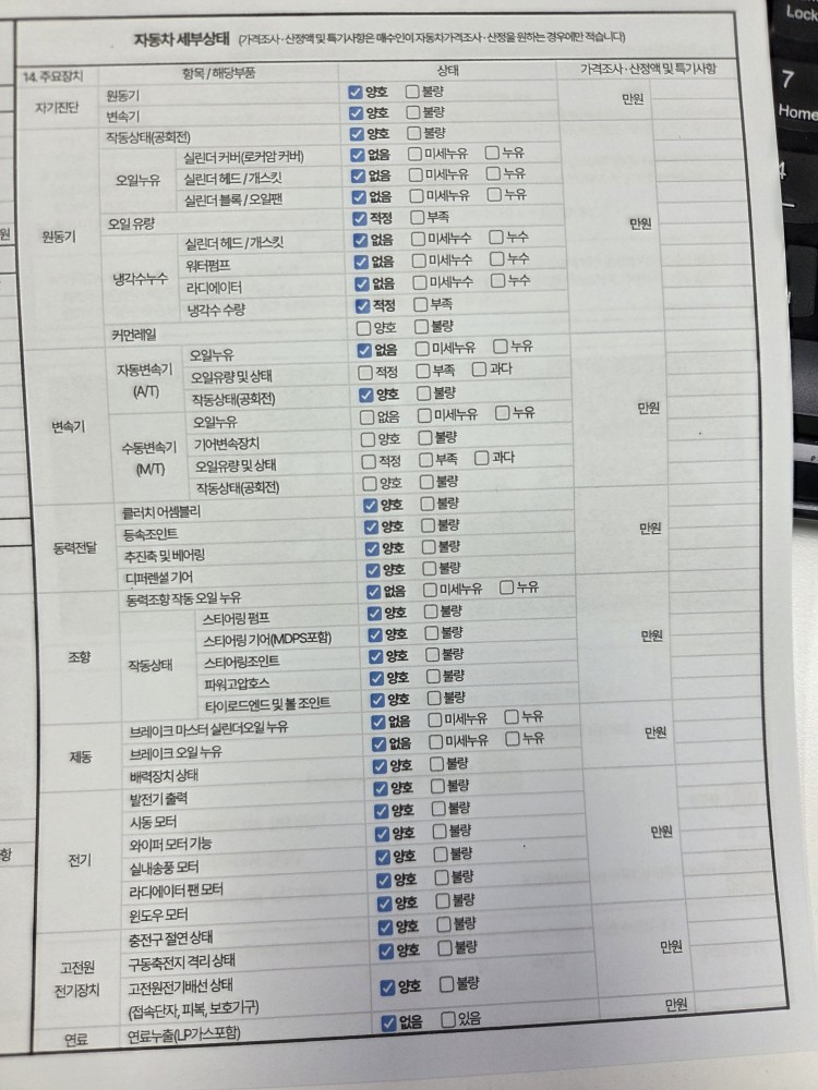 Volvo V90 2023 — inspection photo 2