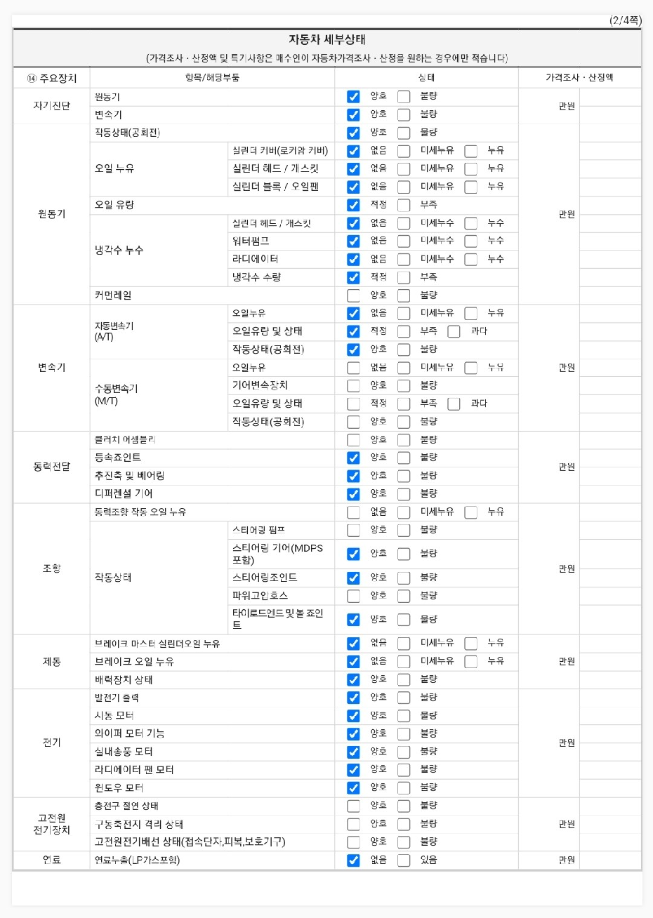 Hyundai AVANTE 2017 — inspection photo 2