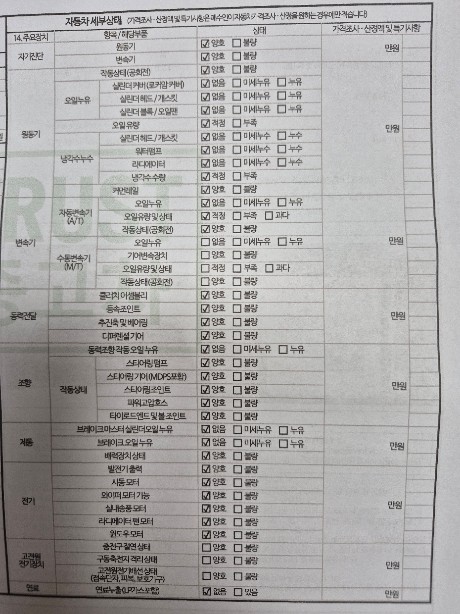 Hyundai Starex 2021 — inspection photo 2