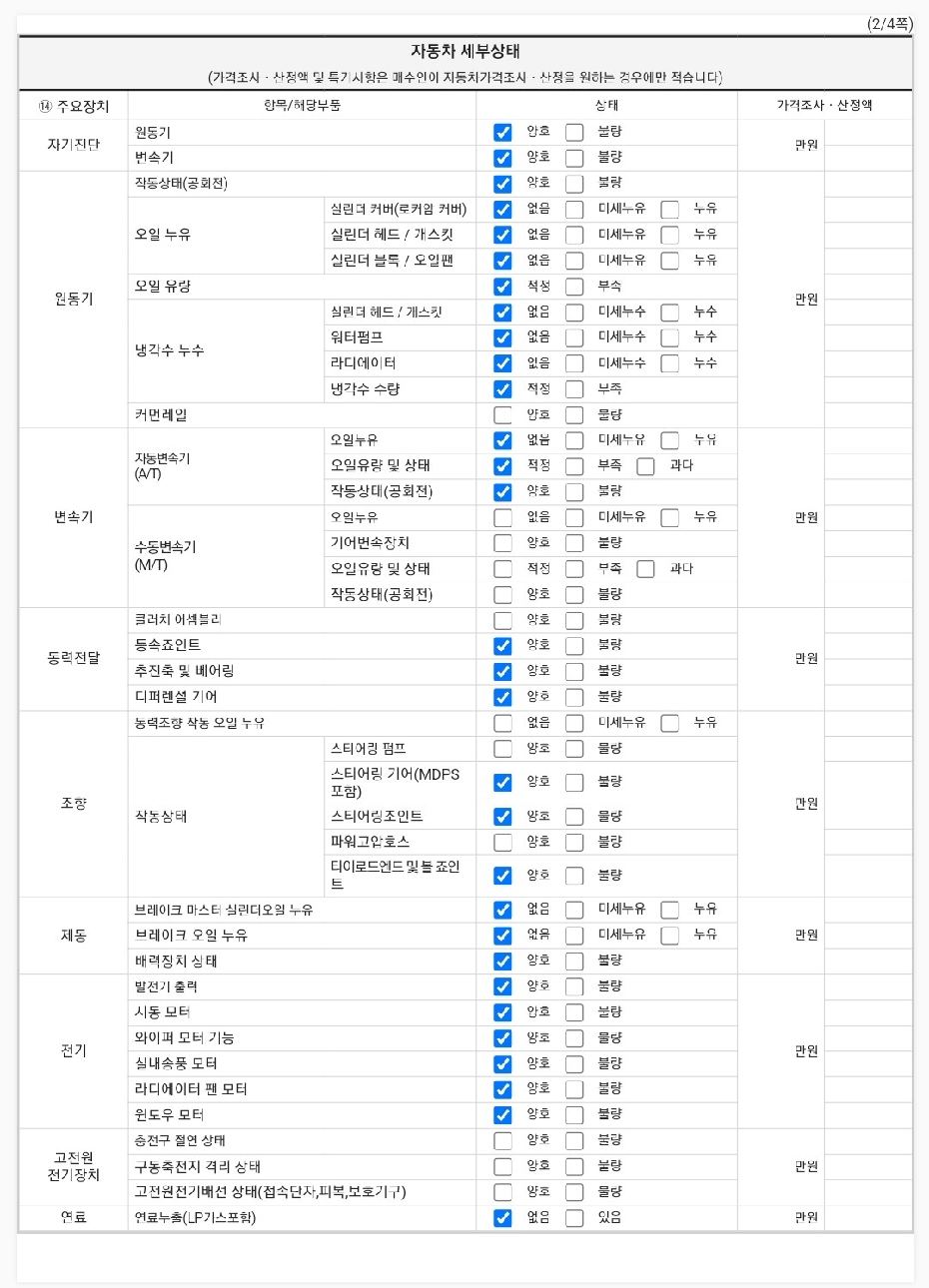Kia K5 2016 — inspection photo 2
