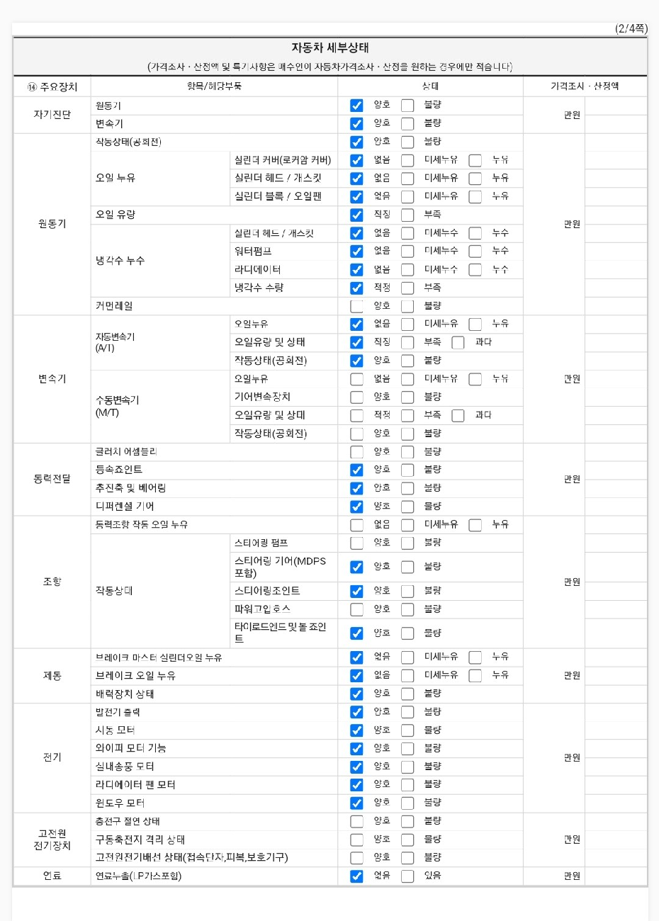 Hyundai Grandeur 2019 — inspection photo 2