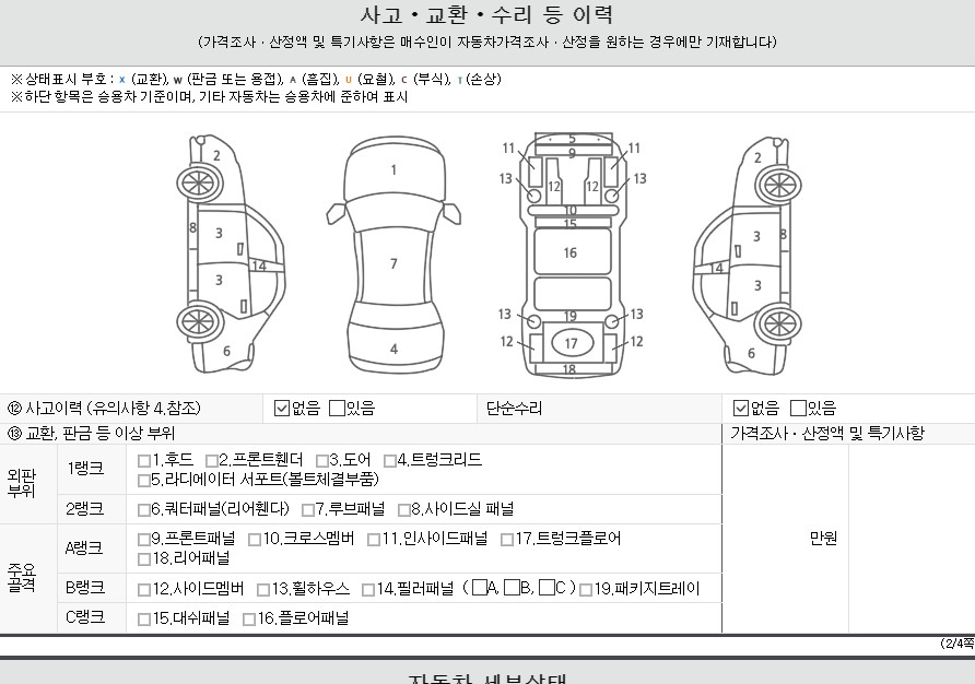 Kia Sorento 2023 — inspection photo 2