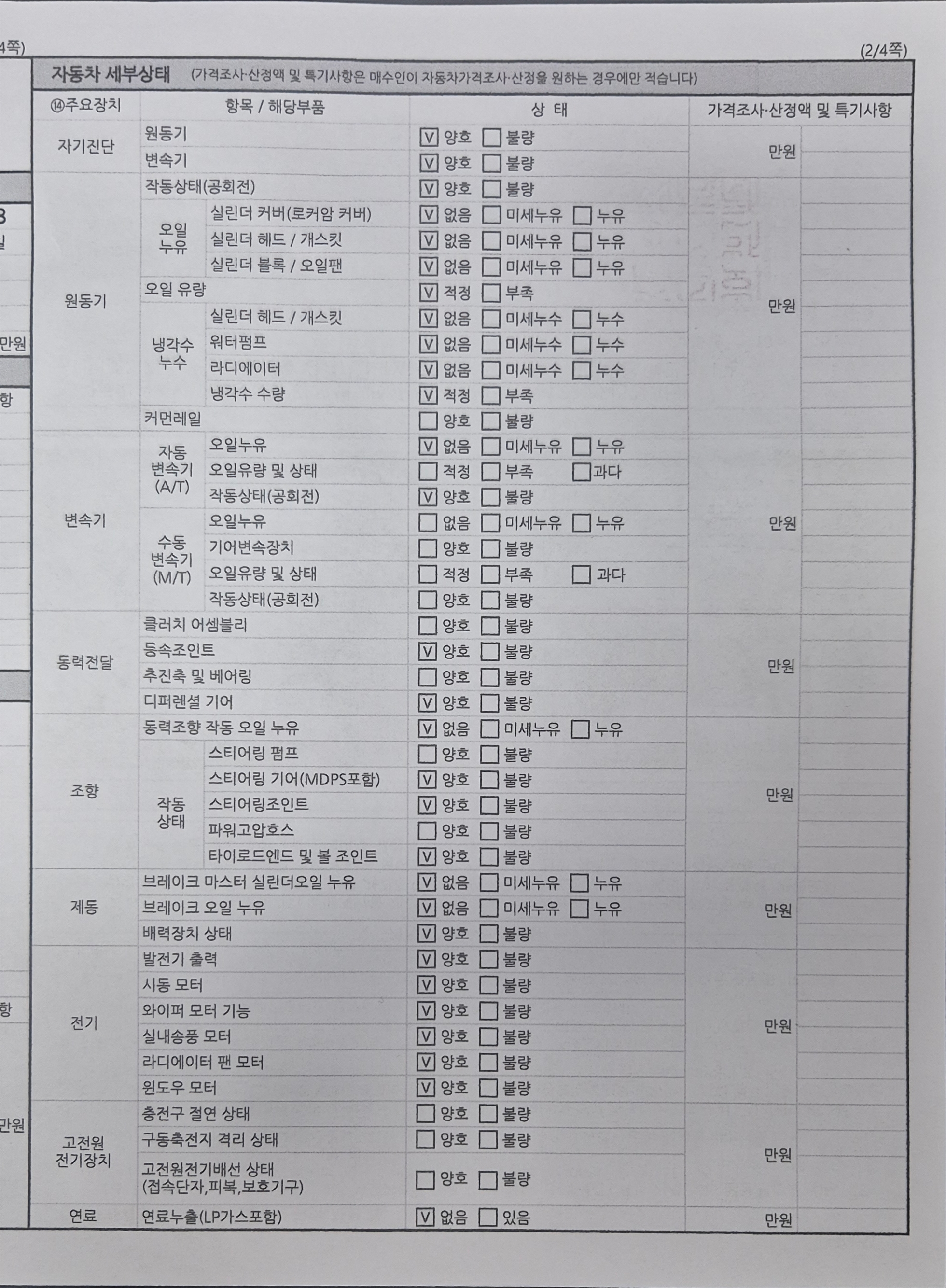 Hyundai Grandeur 2023 — inspection photo 4