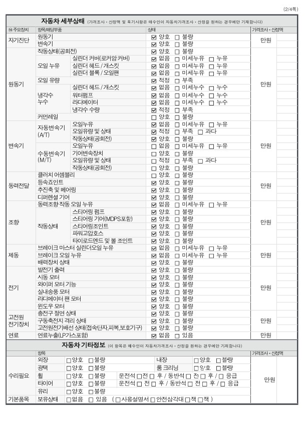 DFSK C35 2023 — inspection photo 2