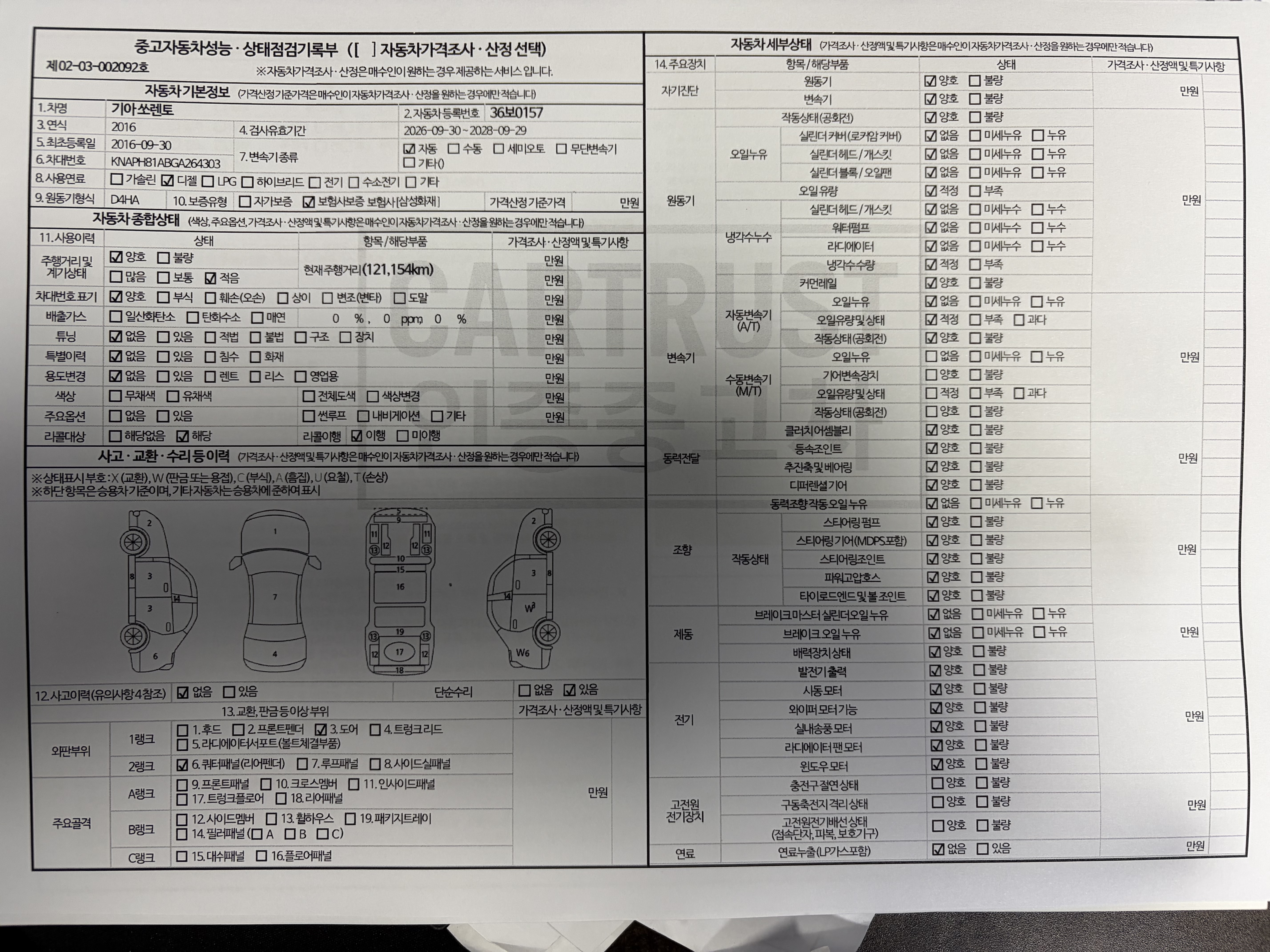 Kia Sorento 2016 — inspection photo 1