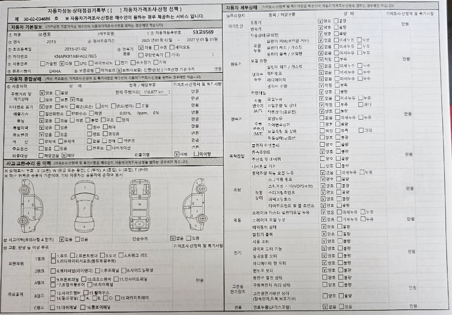 Kia Sorento 2015 — inspection photo 1