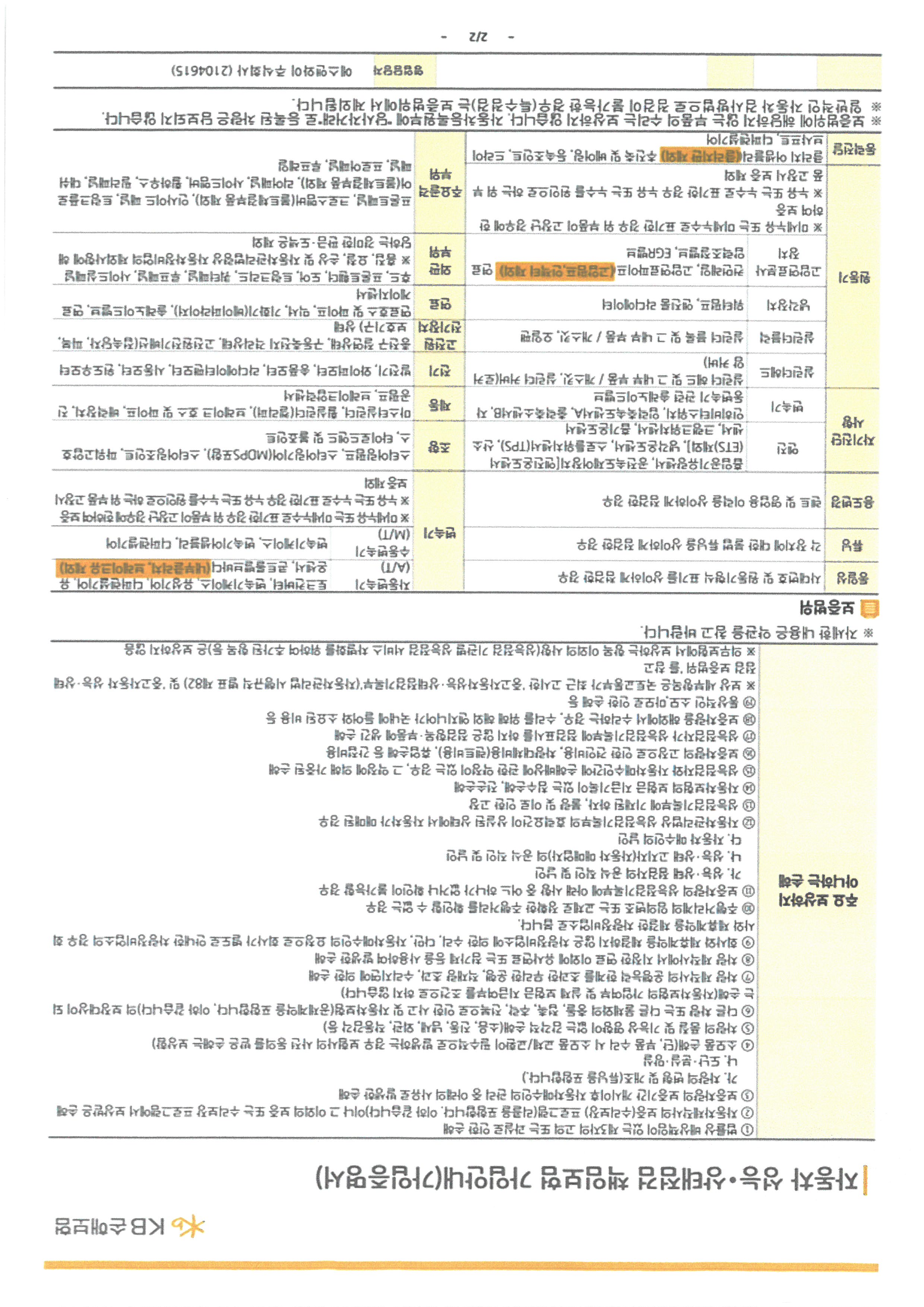 Kia morning 2014 — inspection photo 5
