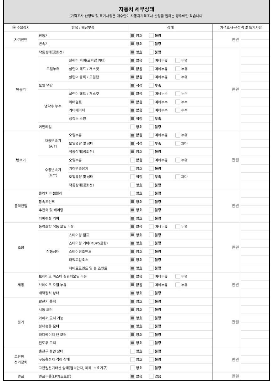Genesis G80 2022 — inspection photo 2