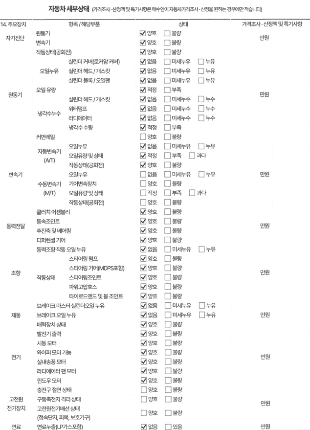 Kia RAY 2017 — inspection photo 2