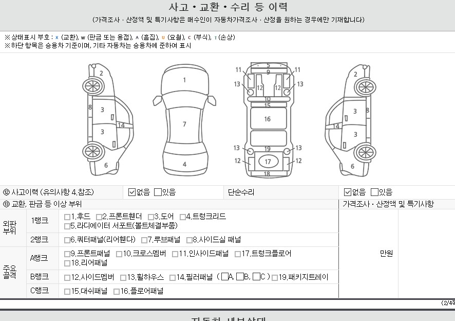 Kia Sportage 2024 — inspection photo 2