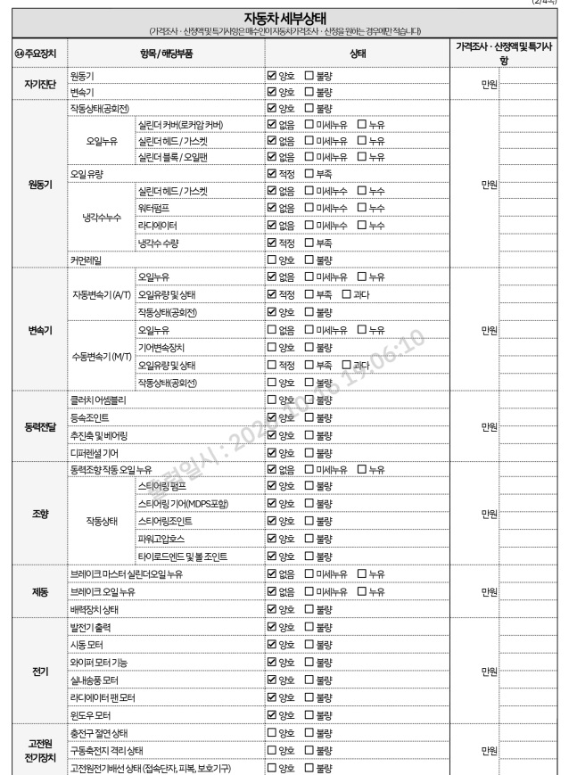 Hyundai Grandeur 2011 — inspection photo 2