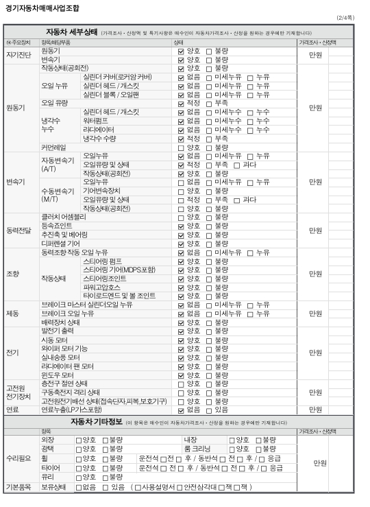 Hyundai Santafe 2025 — inspection photo 2