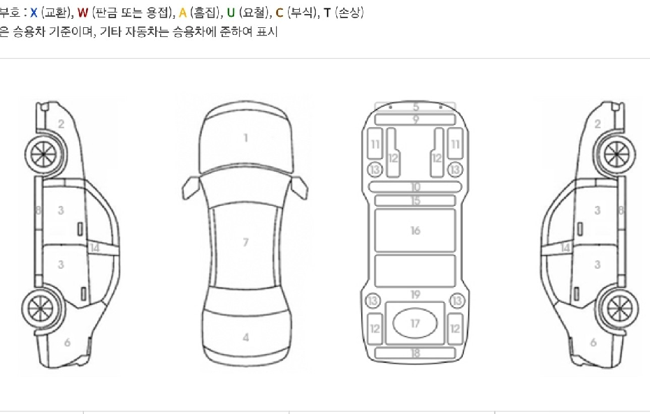 Kia Sorento 2017 — inspection photo 1