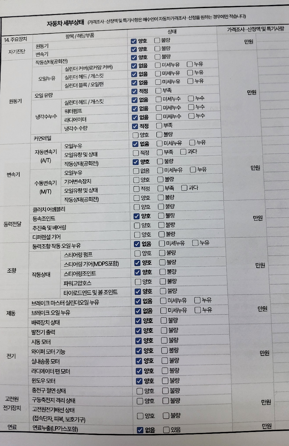 Kia K3 2018 — inspection photo 2