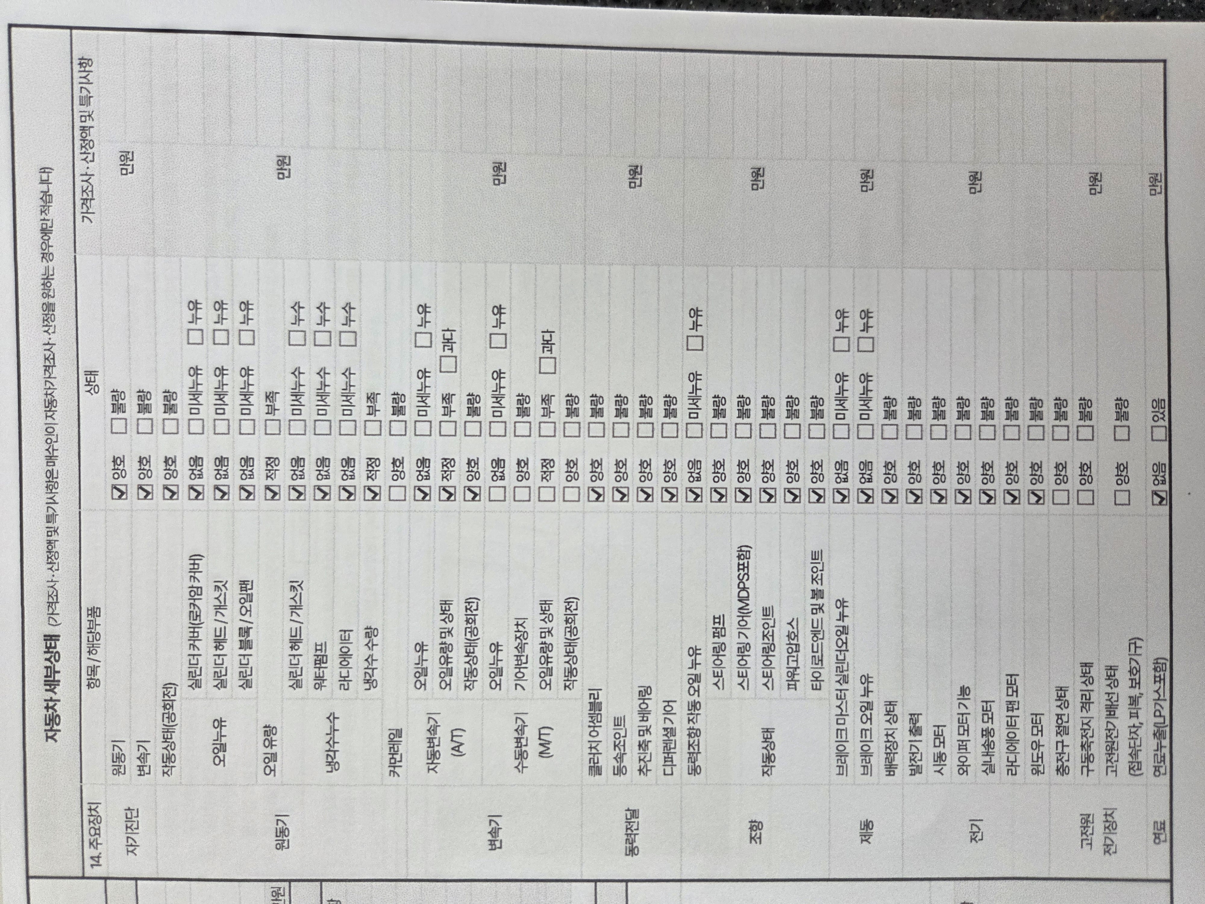 BMW 3-Series 2021 — inspection photo 2